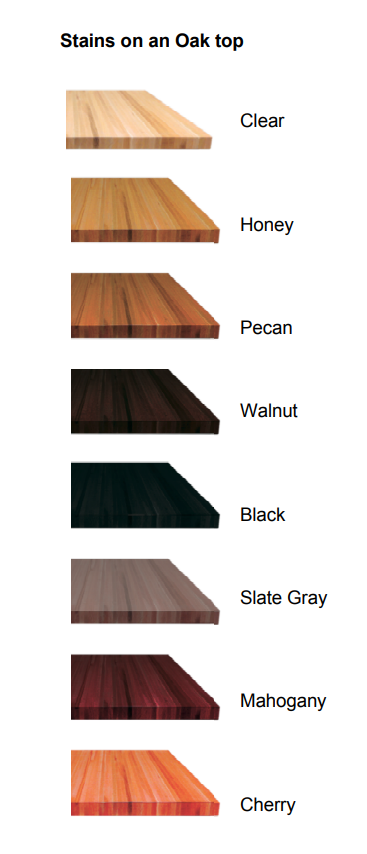 Detail image of stain options for butcher block tabletops.