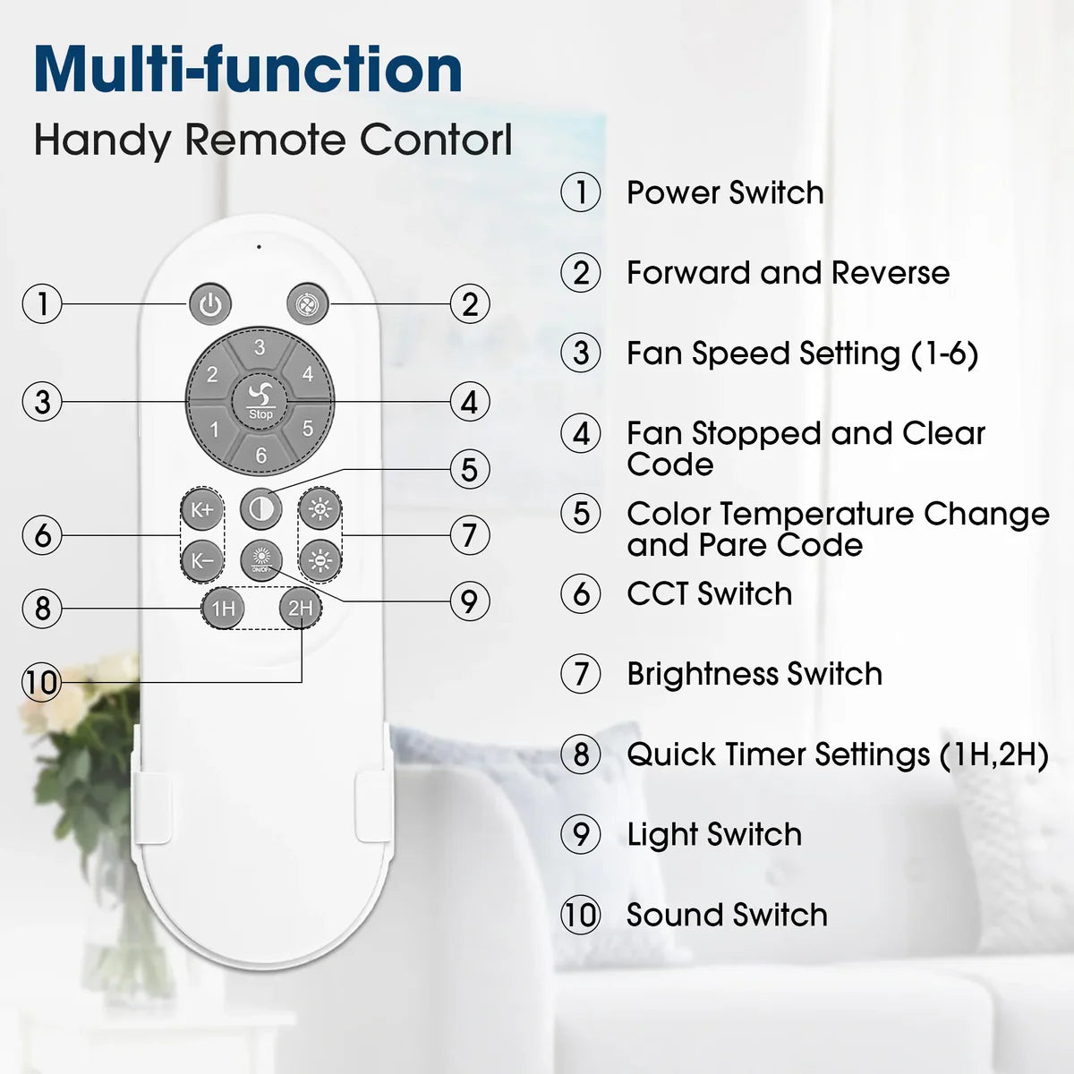 Multi-function remote control with labeled buttons on a white background