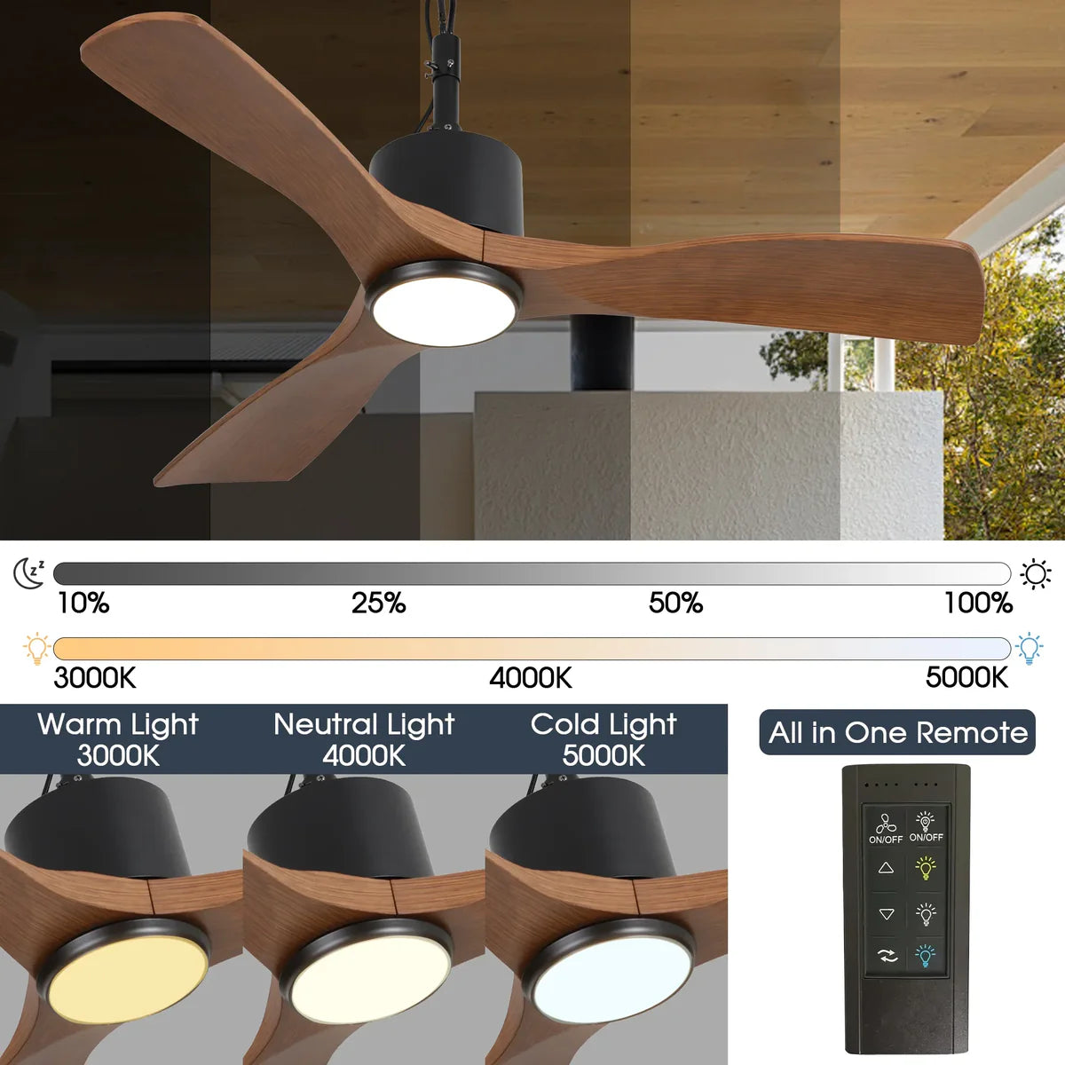 Energy-efficient black ceiling fan with dimmable LED lighting and reversible airflow for outdoor comfort
